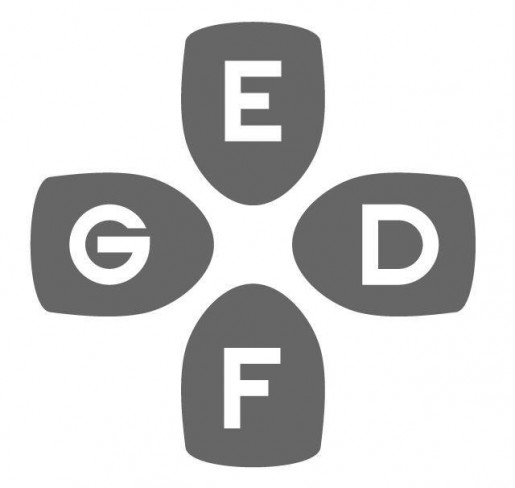 European Games Developer Federation - EGDF